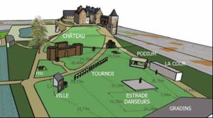 Plan de la mise en scène  dans le parc Leonardo da Vinci au Clos Lucé d’Amboise